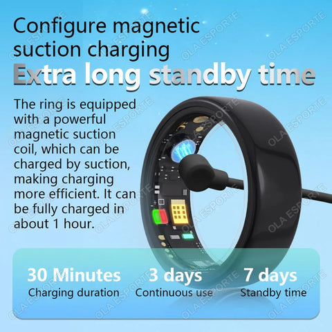 2024 New For Samsung Galaxy Ring Heart Rate Blood Oxygen Monitoring Rings Multi Sport Modes IP68 Waterproof Smart Ring Men Women